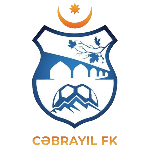 Cabrayil