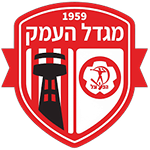 Hapoel Migdal Haemeq
