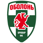 FC 오볼론 키예프