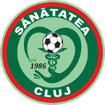 Sanatatea Cluj