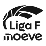 Primera Division Women