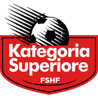 Kategoria Superiore