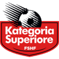 Superiore Qualification