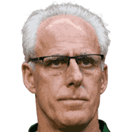 Mick McCarthy