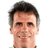 Gianfranco Zola