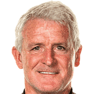 Mark Hughes
